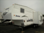 2004 Forest River Salem