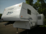 2003 Keystone Springdale