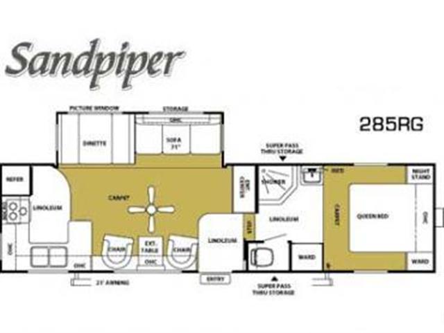 2007 Forest River Sandpiper