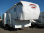 2009 Heartland Razor