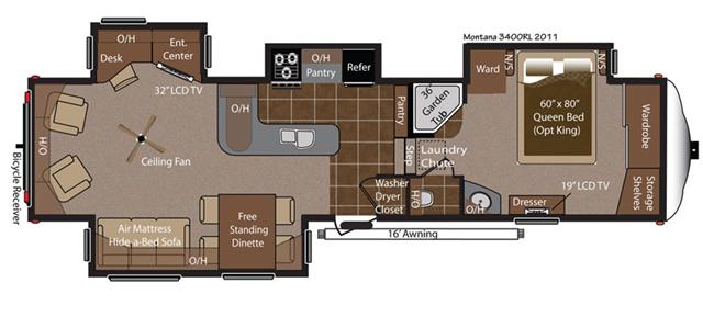 2013 Keystone Montana