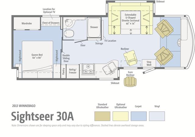 2013 Winnebago Sightseer