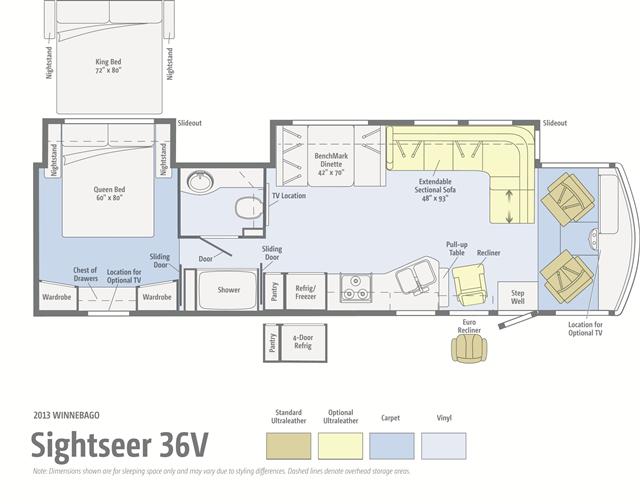 2013 Winnebago Sightseer