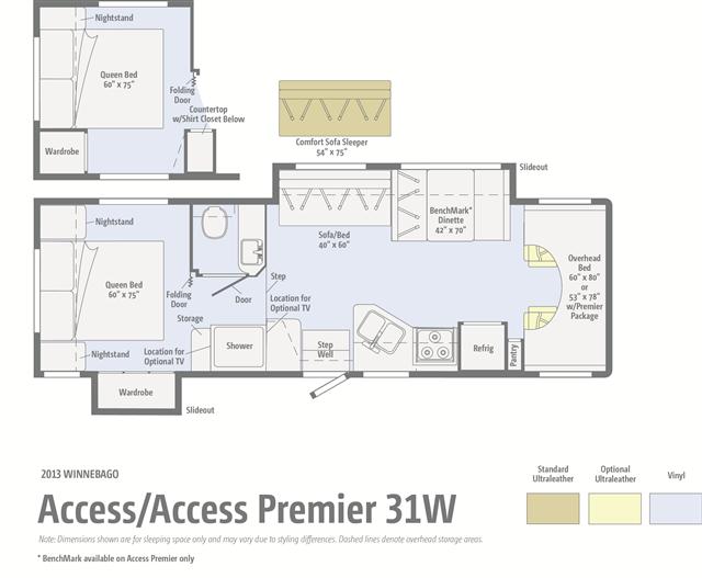 2013 Winnebago Access