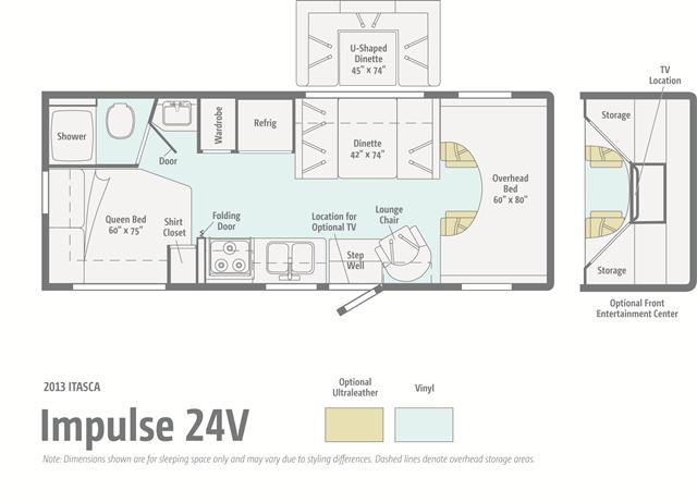 2013 Itasca Impulse