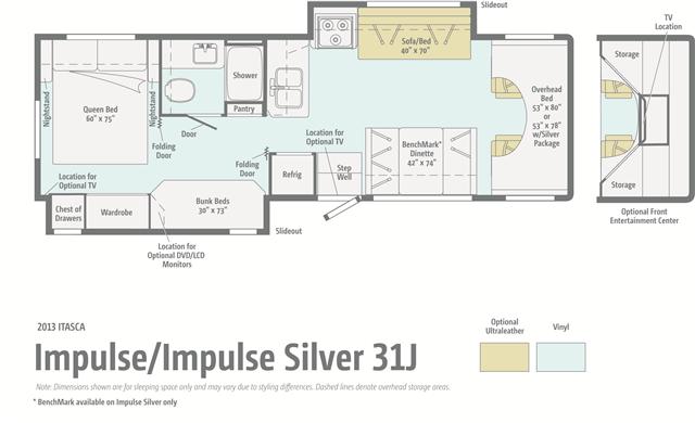 2013 Itasca Impulse