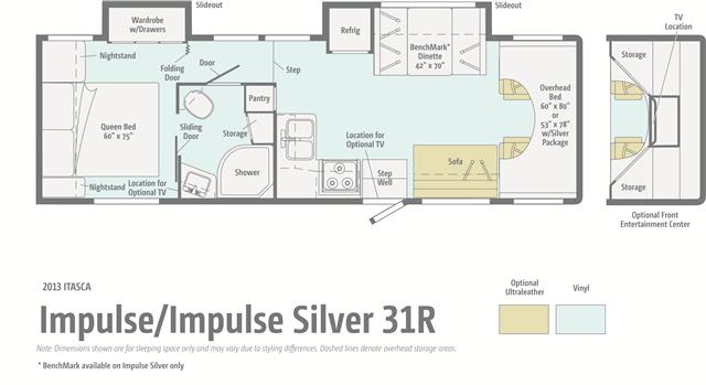 2013 Itasca Impulse