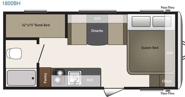 control-center
