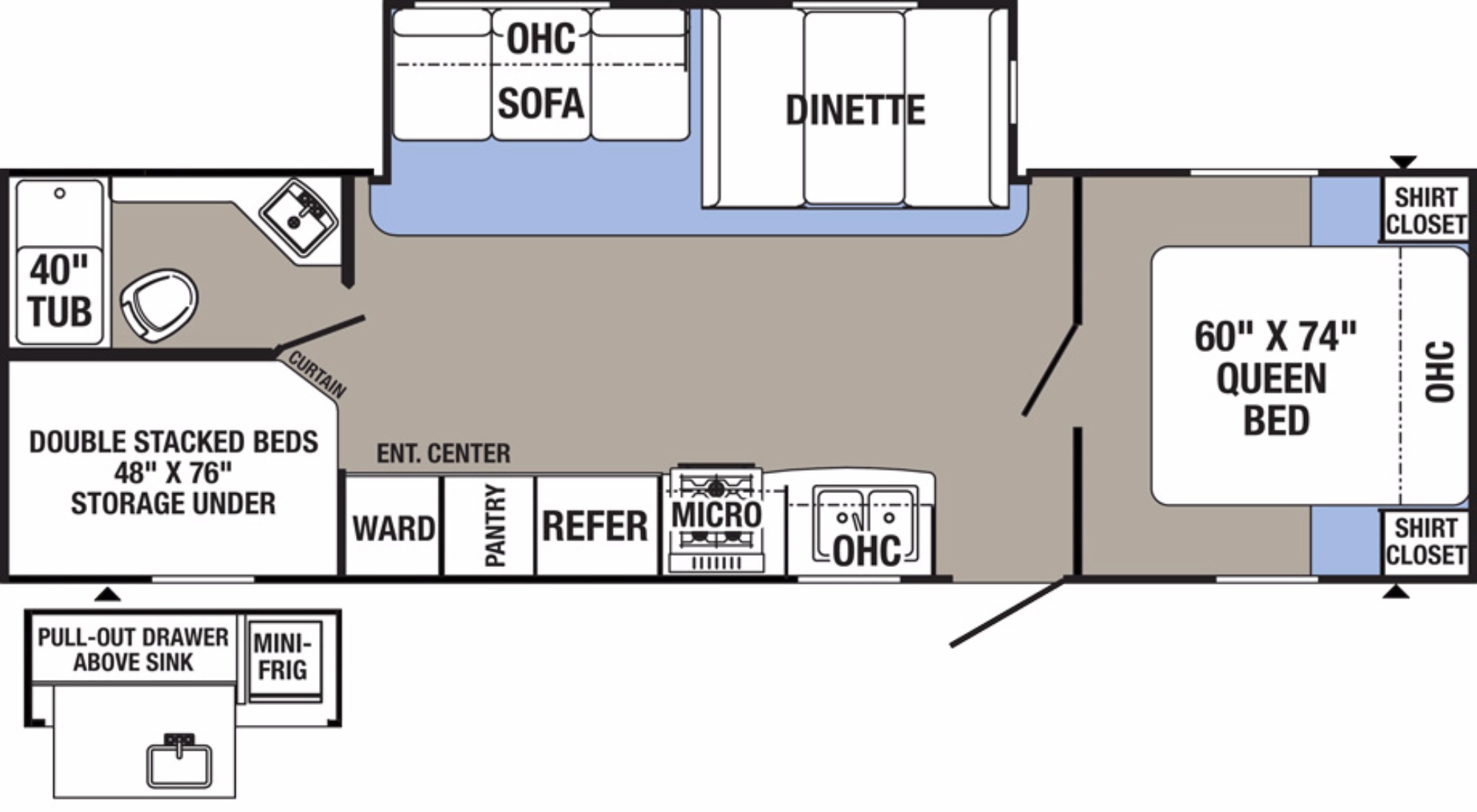 pass-through-storage