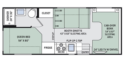 View Floor Plan for 2016 THOR CHATEAU 22E