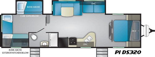 Heartland Rvs For Sale Rvs Near Denver