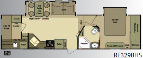 New Or Used Open Range Rvs For Sale Camping World Rv Sales
