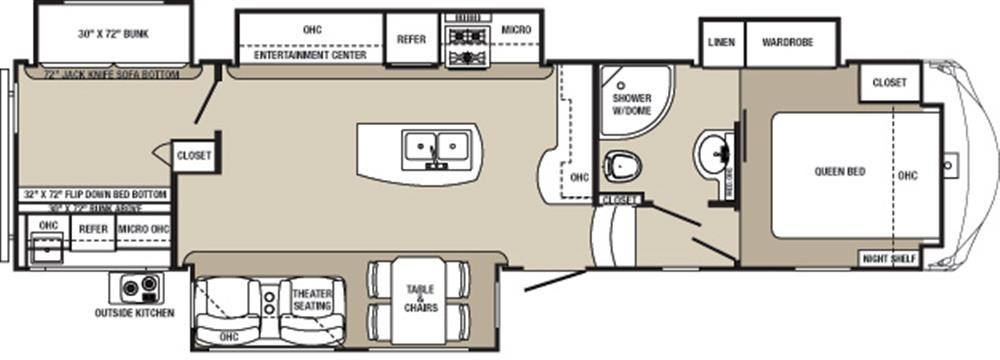 2016 FOREST RIVER COLUMBUS 350BH