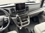 controls