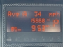 Odometer