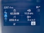 Odometer