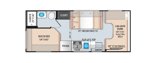 New Or Used Thor Rvs For Sale Gander Rv
