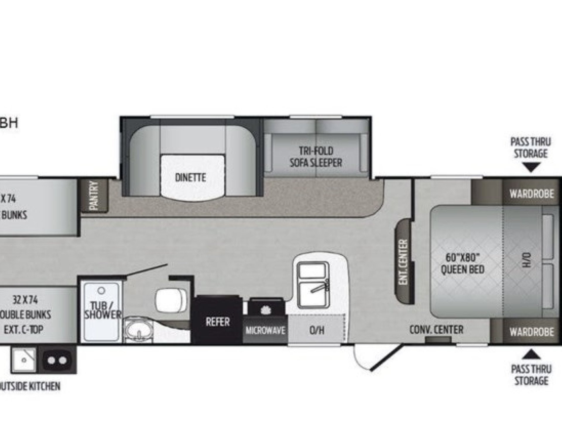 2019 KEYSTONE PASSPORT 292BH SL