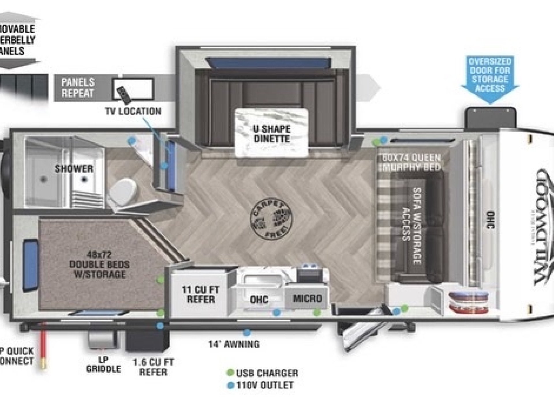 2022 FOREST RIVER WILDWOOD FSX 178bhsk