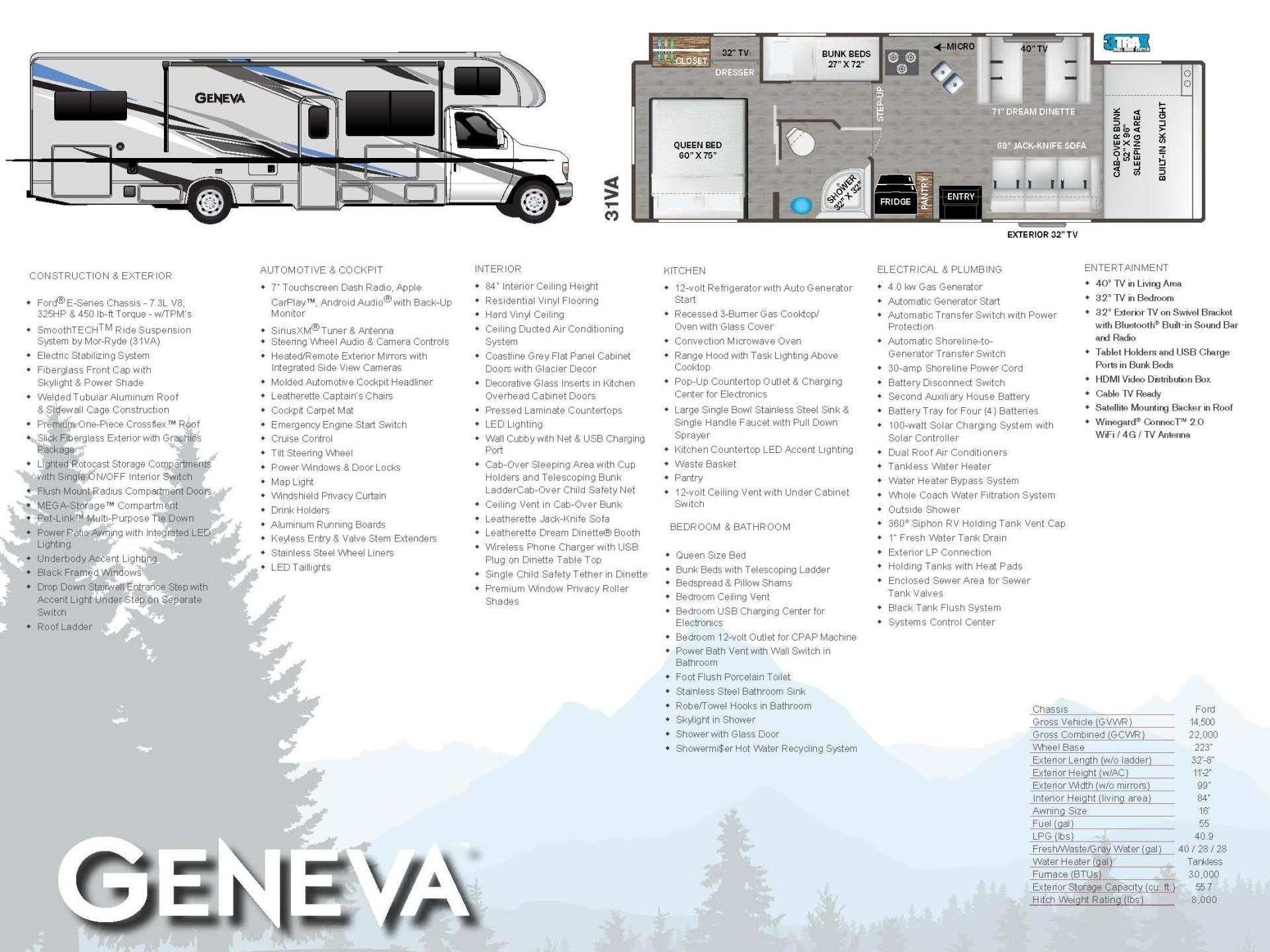 2023 THOR MOTOR COACH GENEVA 31VA