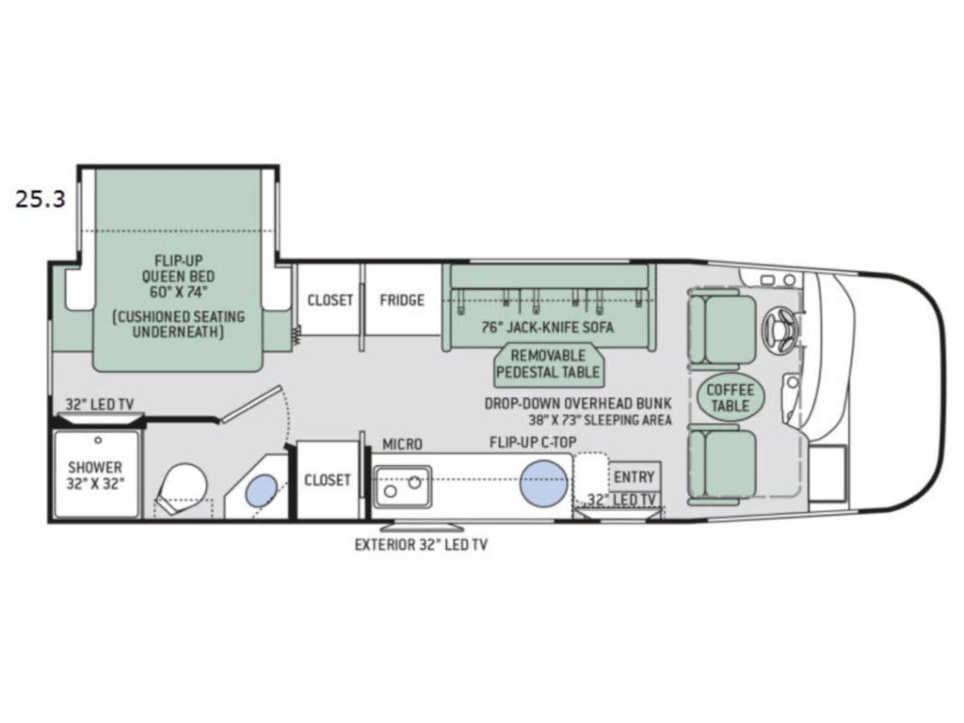 2018 THOR MOTOR COACH AXIS 25.3