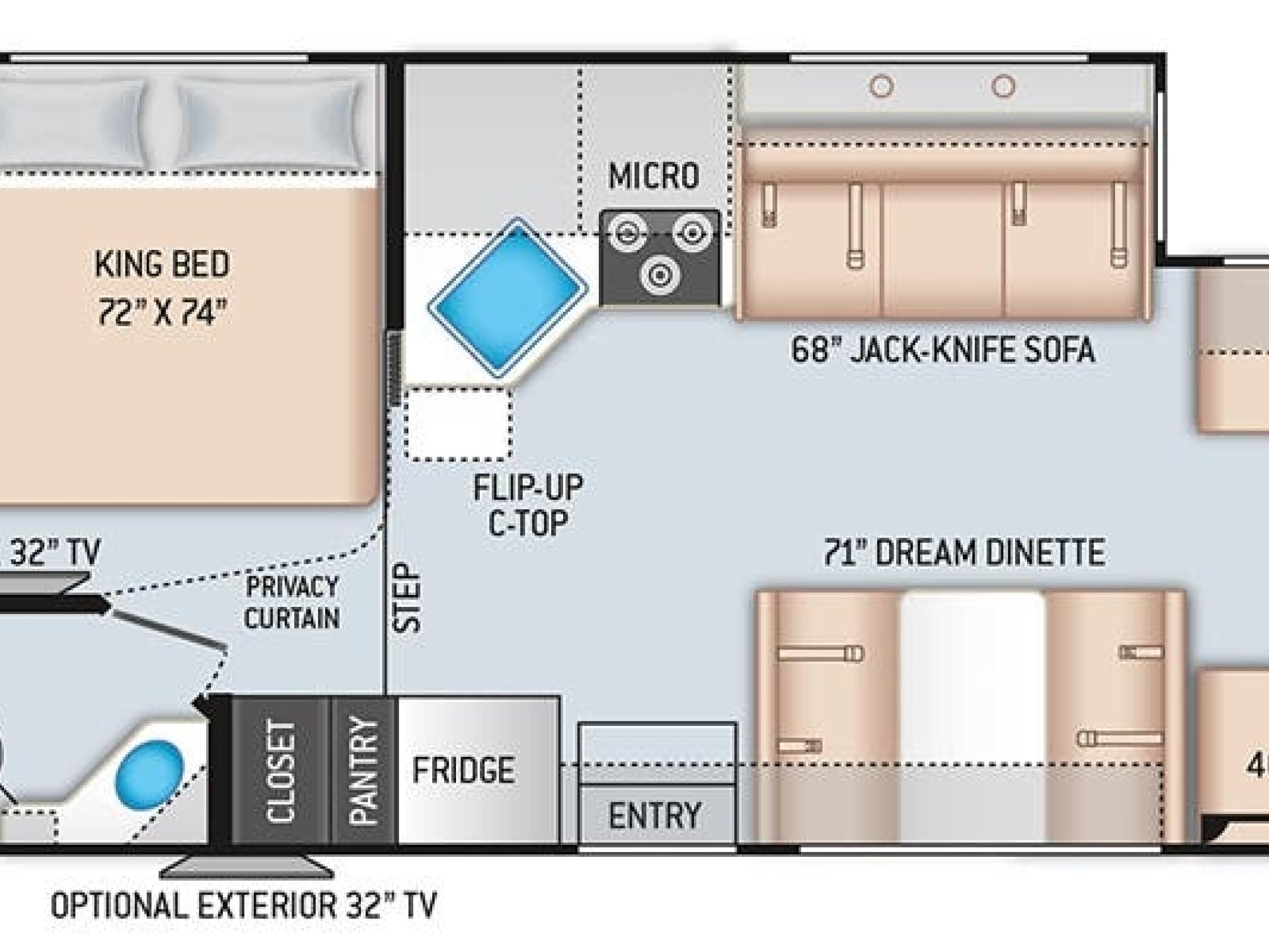 2021 THOR MOTOR COACH CHATEAU 27R