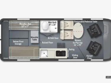 2025 WINNEBAGO SOLIS 59PX