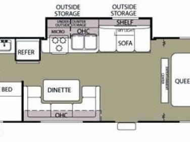 2010 FOREST RIVER GREY WOLF 28BHKS
