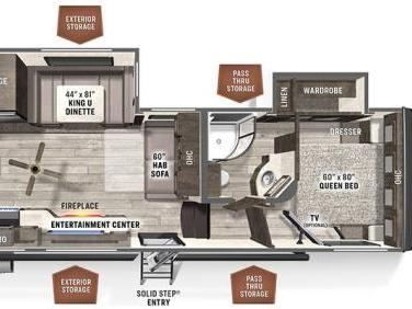 2022 FOREST RIVER ROCKWOOD ULTRA LITE 2622RK