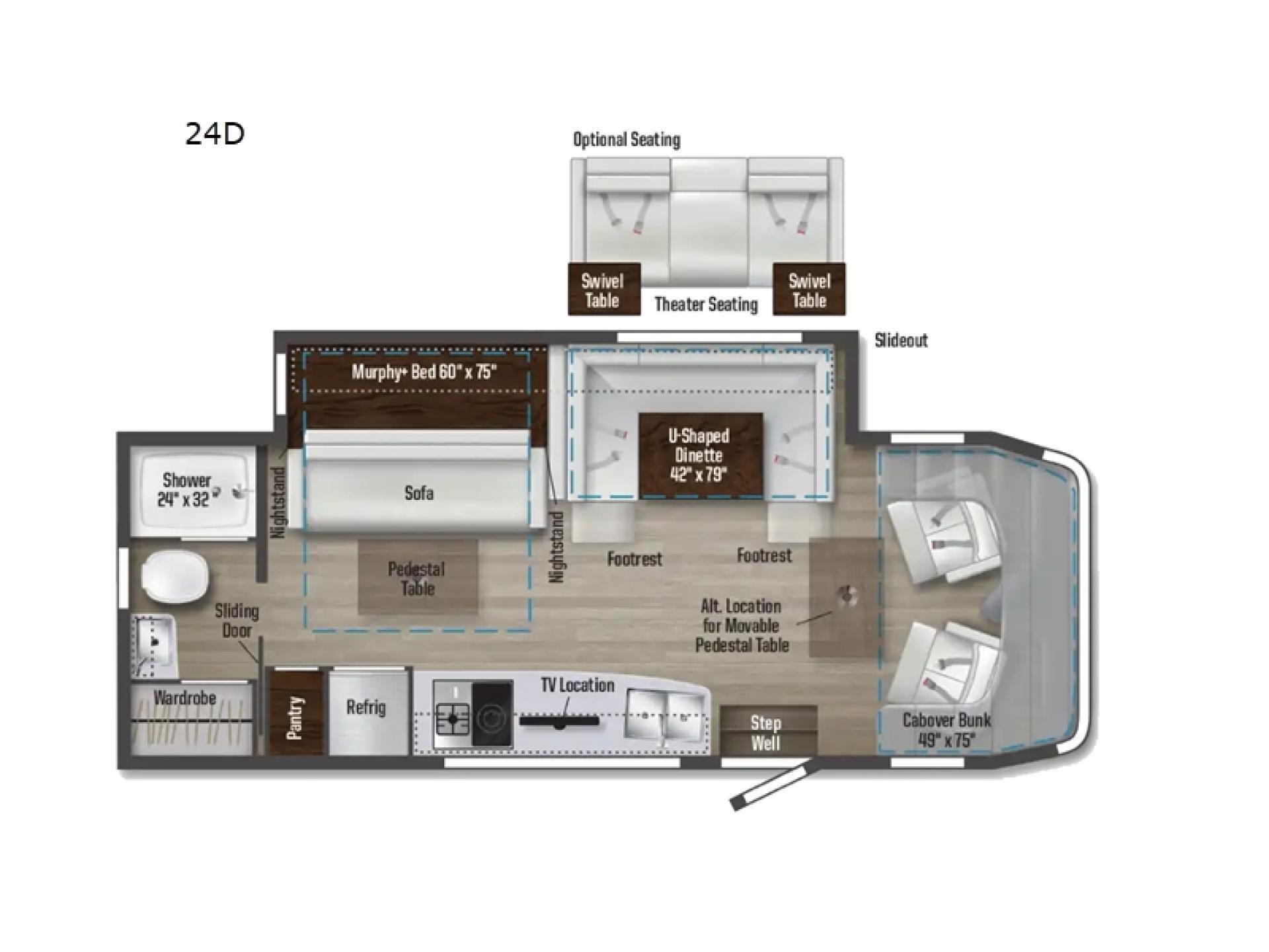 2025 WINNEBAGO VIEW 24D