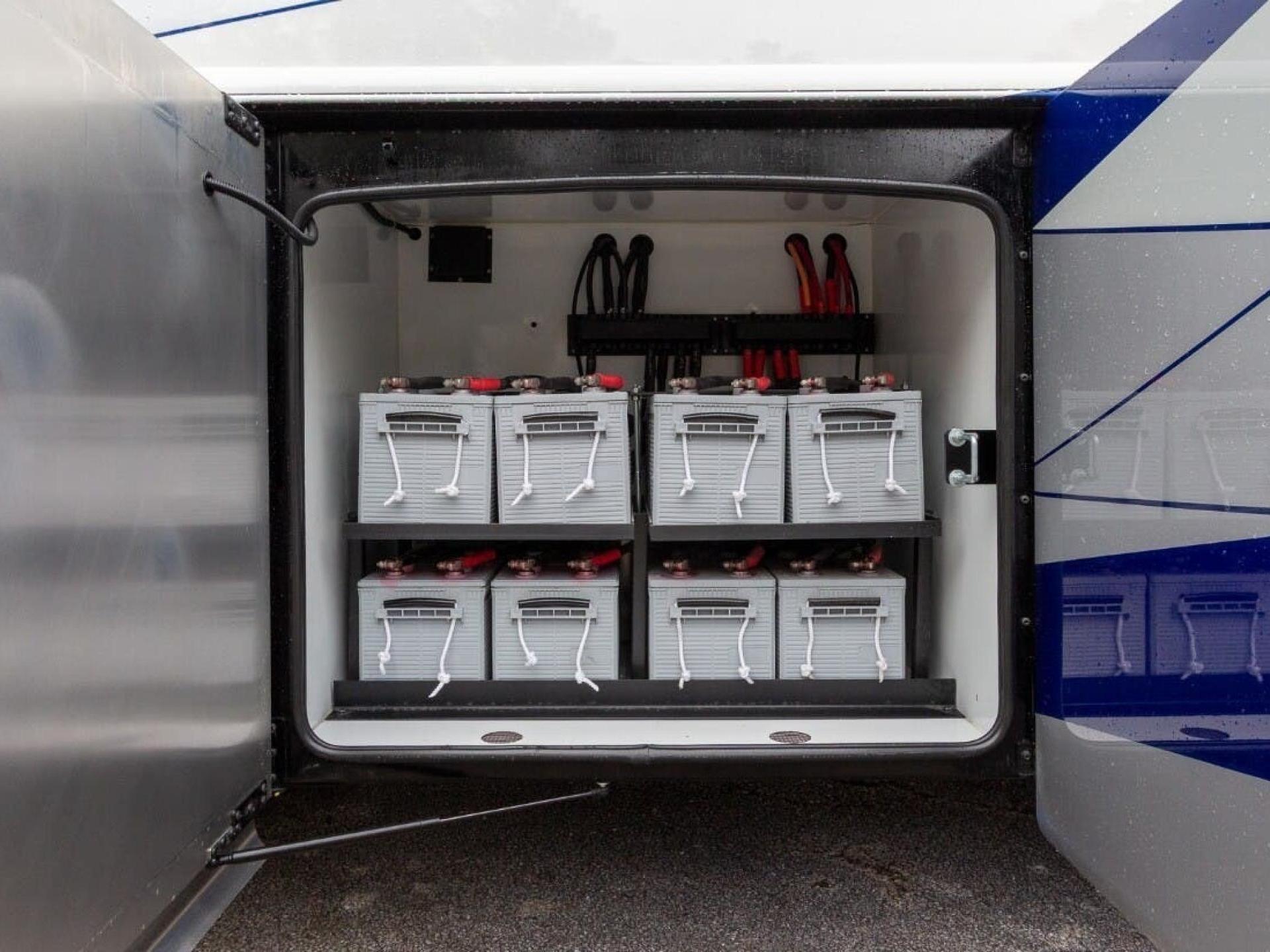 2025 FORETRAVEL REALM