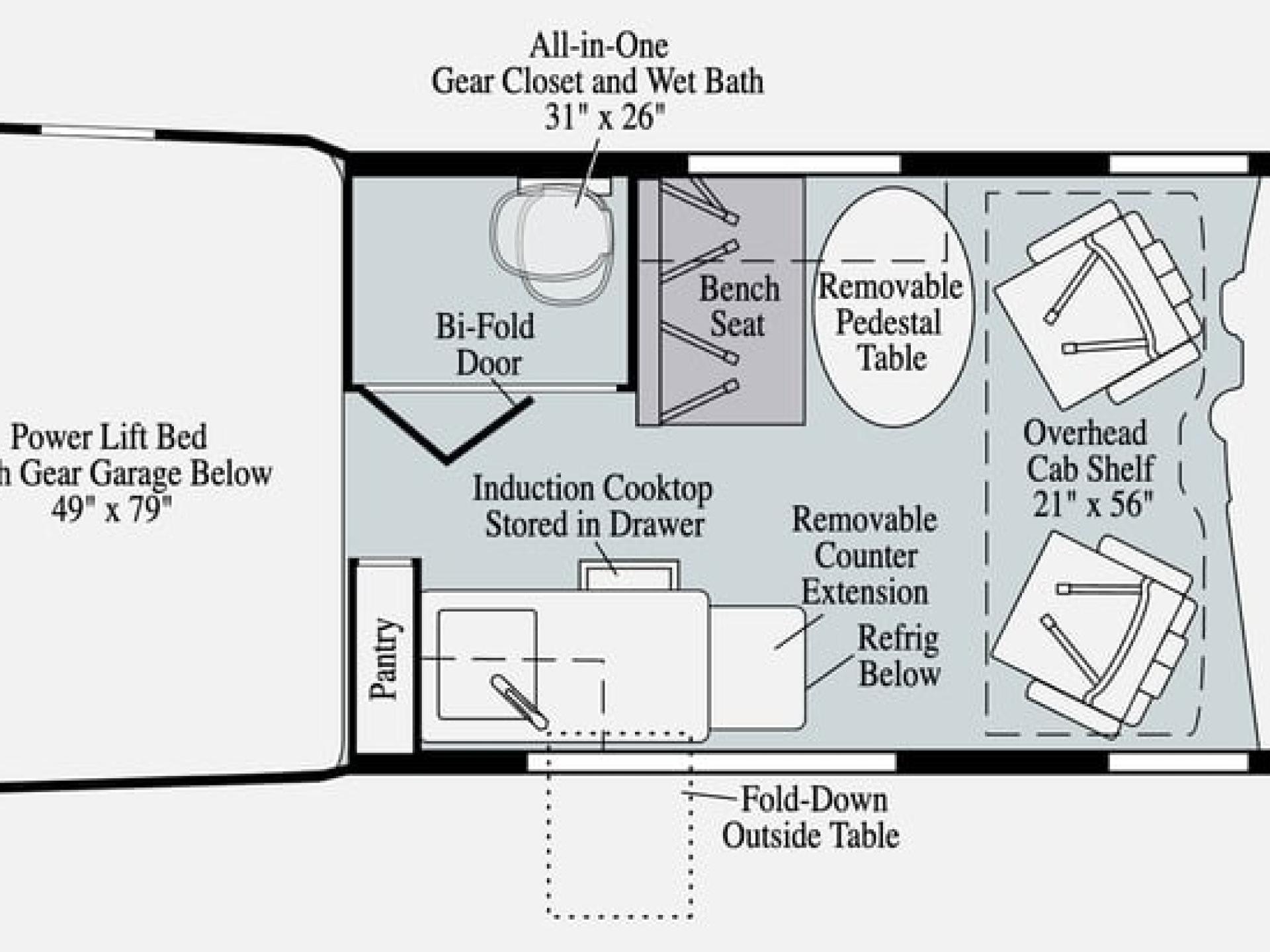 2023 WINNEBAGO REVEL 44E
