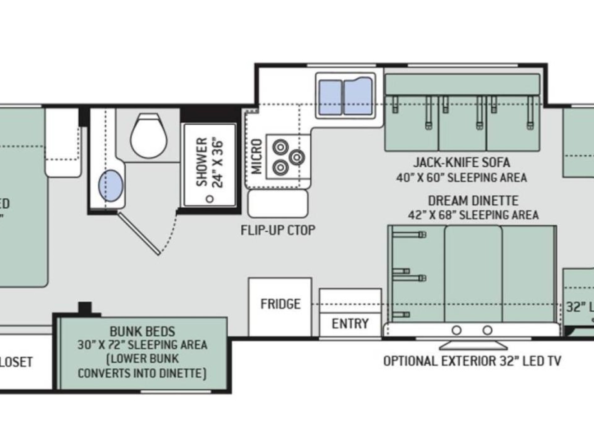 2019 THOR MOTOR COACH FOUR WINDS 30D