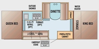 water-center-convenience-station