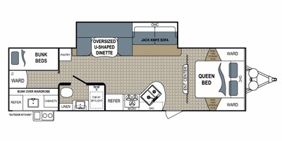 New Or Used Dutchmen Kodiak Rvs For Sale Gander Rv
