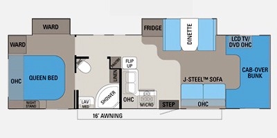 leveling-system