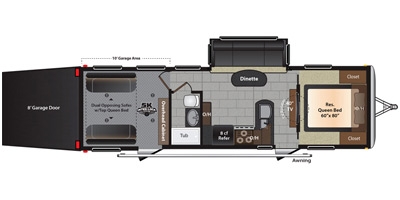 RV