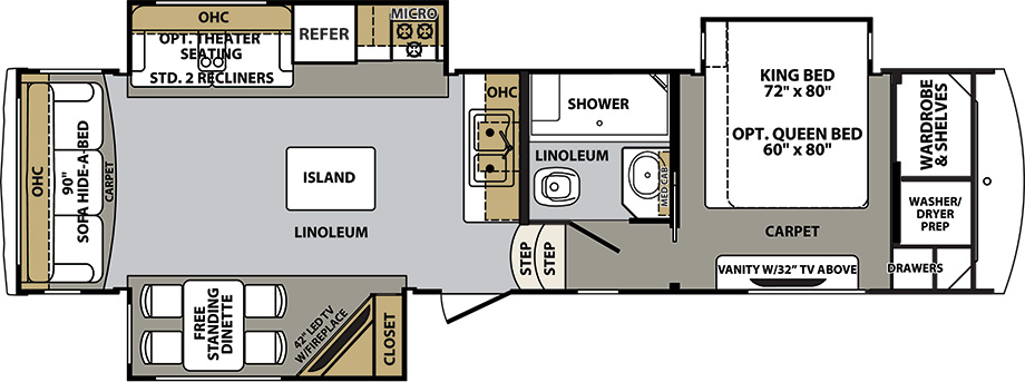 closet